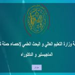 Statistics of PHD and Master’s degree holders