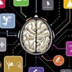 Laboratoire des réponses biologiques et psychologiques à l’activité physique et sportive‏